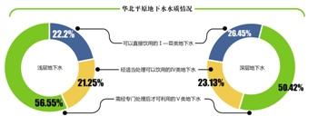 本報(bào)記者 王爾德 北京報(bào)道