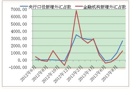 說明: http://rdfile.gw.com.cn/E3/D1/E3D18C1492D5D00467BCA69BBCCA1440.JPG