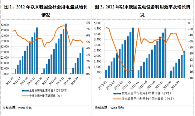 -中國電力網(wǎng)(www.chinapower.com.cn)版權(quán)所有